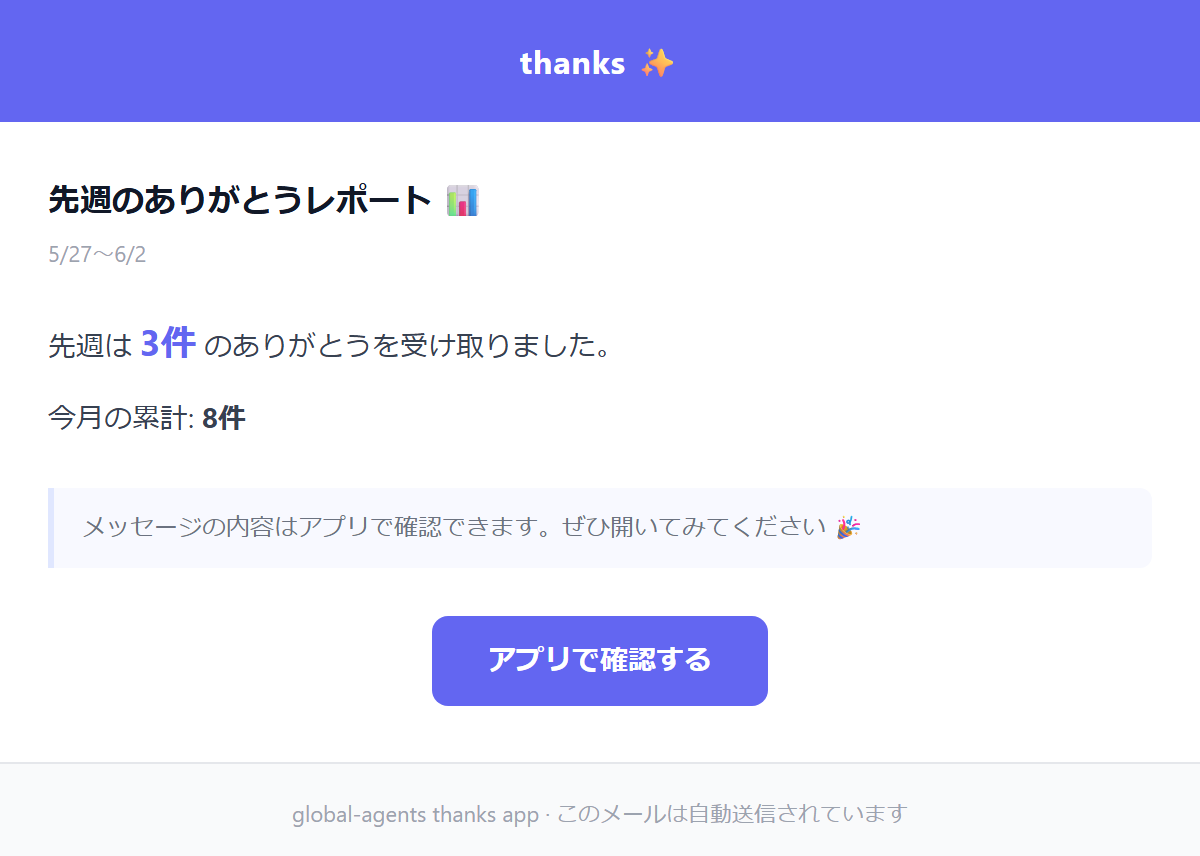 週次ダイジェストメールのサンプル